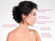 Dr.D Clinic - HIFU Treatment - Skin Tightening & Lifting | Fine Lines & Wrinkles Reduction | Skin Rejuvenation